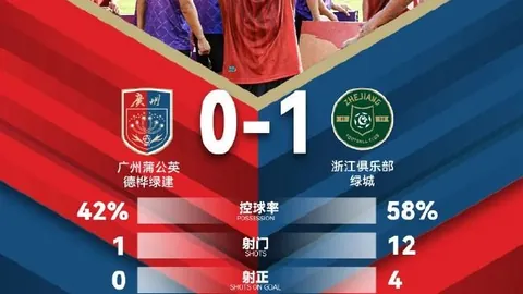 欧联险境：曼联决赛策略，科斯塔库塔深度剖析